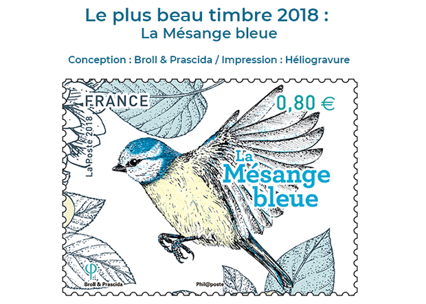 GIF animé des cinq trophées 2018