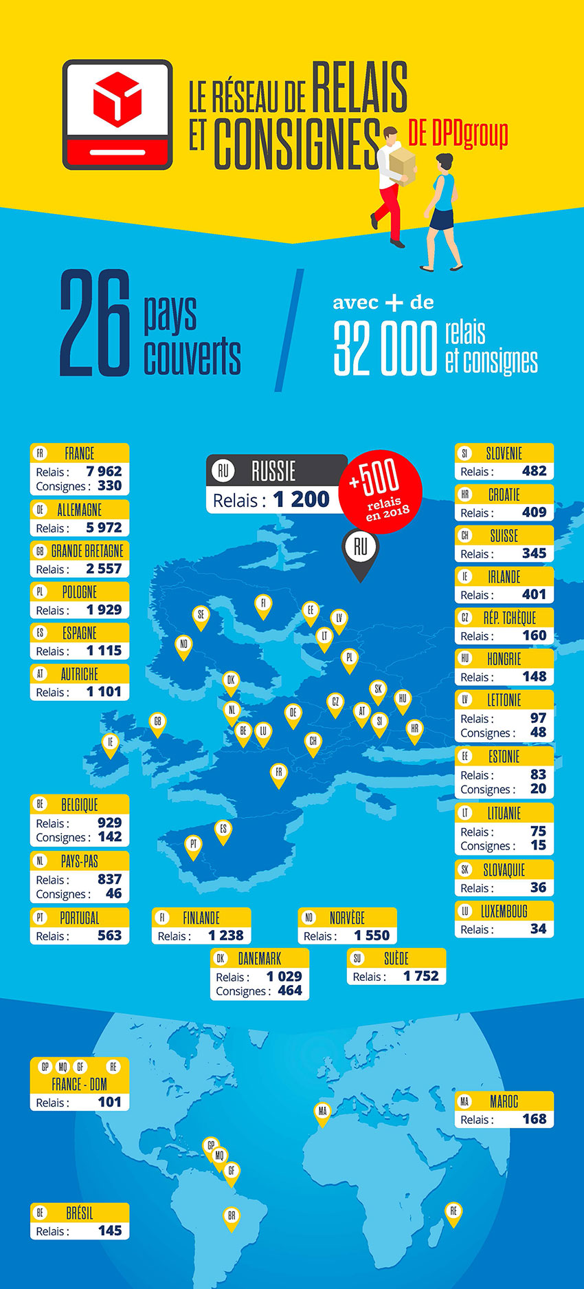 Infographie affichant la répartition des points relais et consignes Pickup dans le monde